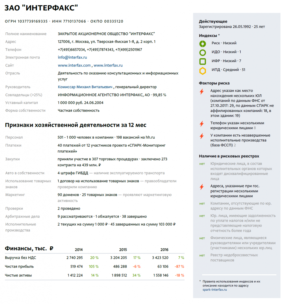 спарк6.png спарк6.png